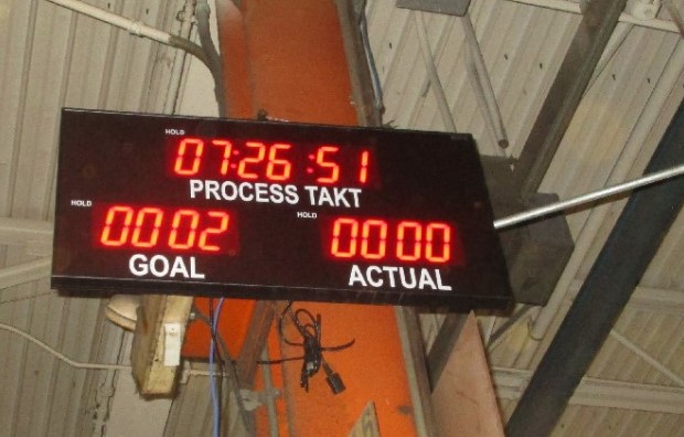 Lean Manufacturing Displays & Visual Management Systems | Salescaster ...